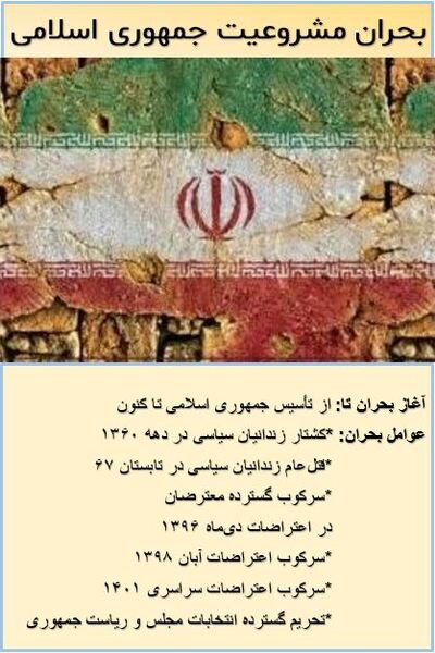 پرونده:بحران مشروعیت نظام جمهوری اسلامی ایران.JPG